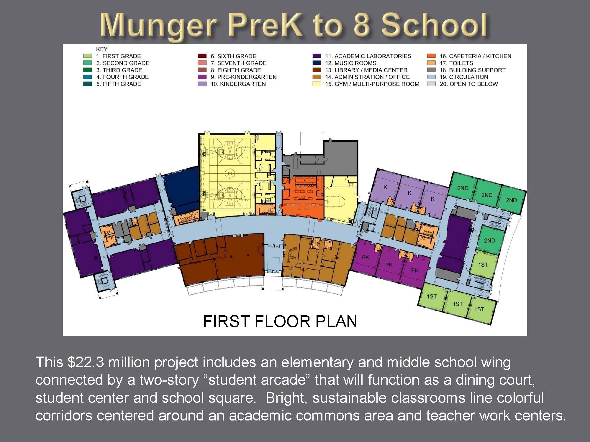 Munger PreK to 8th Grade School